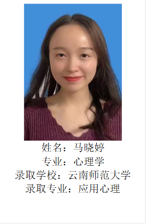  姓名：马晓婷专业：心理学录取学校：云南师范大学录取专业：应用心理